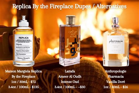 the fireplace dupe perfume